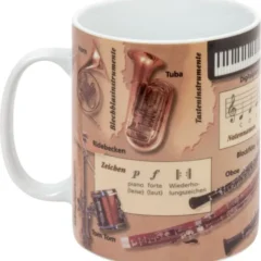 Könitz Wissensbecher