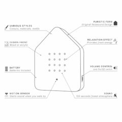 Erklärt Funktionen der ZwitscherBox Classic Front