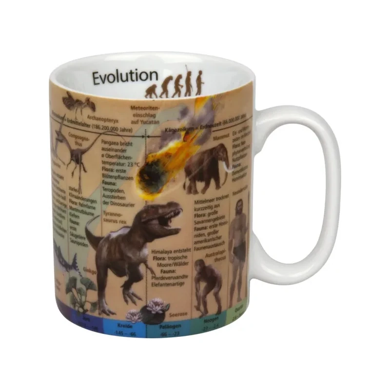 Könitz Wissensbecher "Evolution"