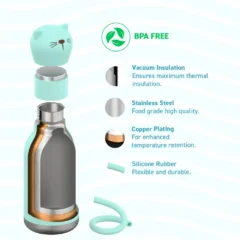 Thermosflasche Katze - Bestie Bottle by Asobu - Aufbau