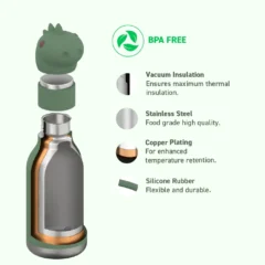 Thermosflasche Dinosaurier - Bestie Bottle by Asobu - Aufbau