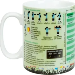 Könitz Wissensbecher