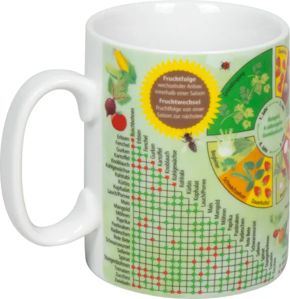 Könitz Wissensbecher "Gemüsegarten"