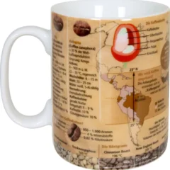 Könitz Wissensbecher