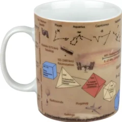 Könitz Wissensbecher