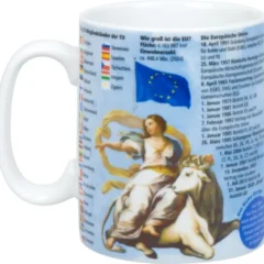 Könitz Wissensbecher