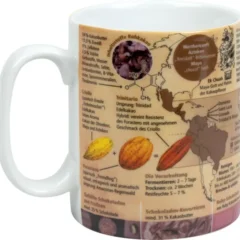 Könitz Wissensbecher