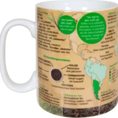 Könitz Wissensbecher