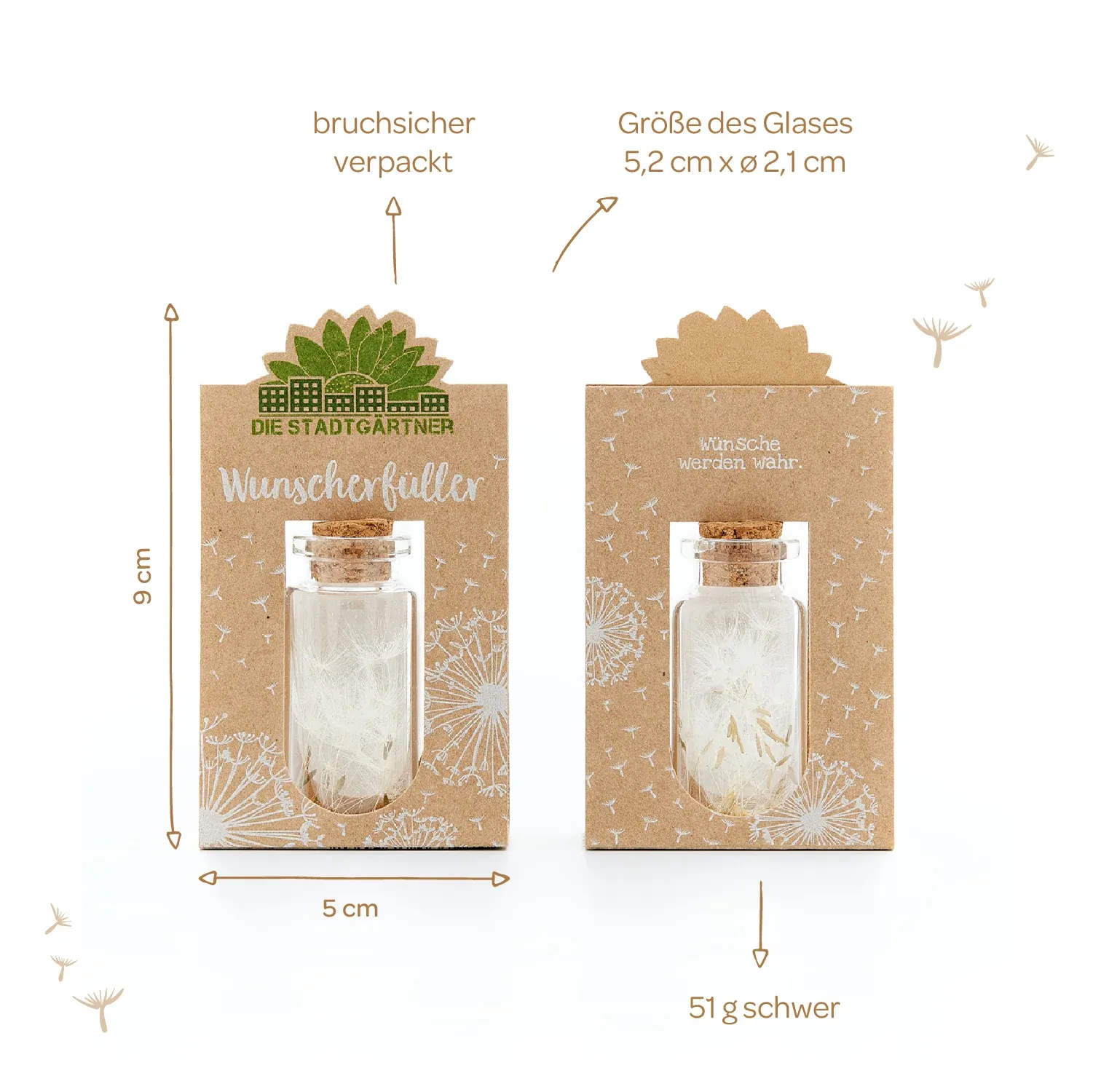 Die Stadtgärtner – Wunscherfüller (mittel)